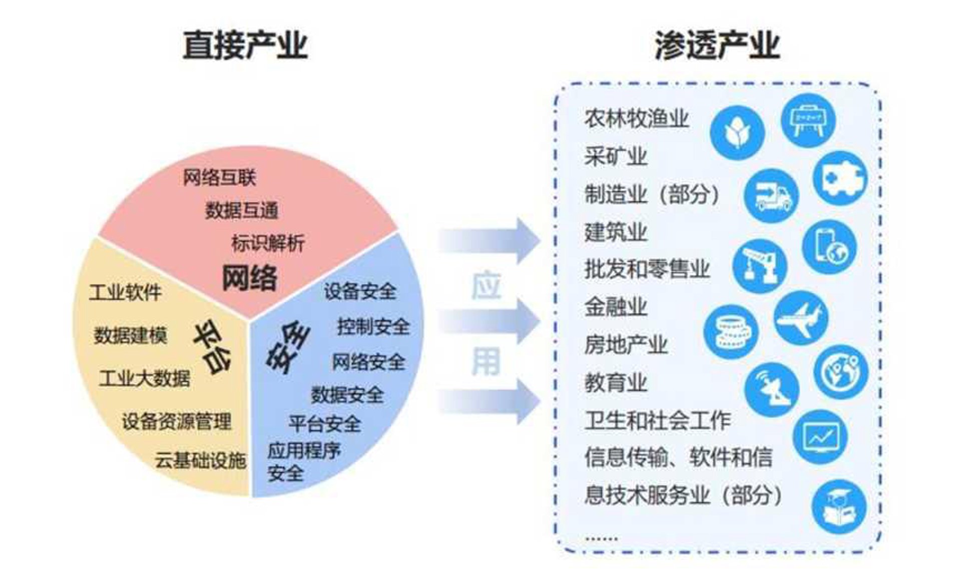 佰岱网络科技